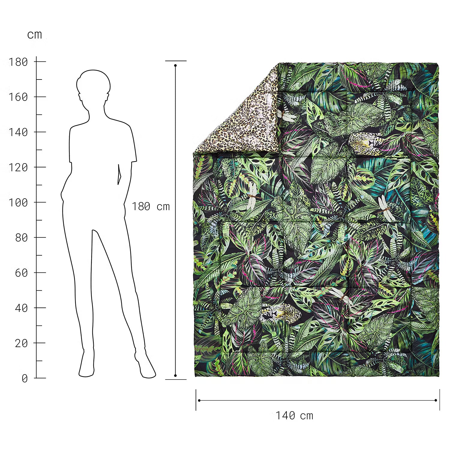 PICNIC DELUXE Picknickdecke Escape - Polyester - Grün