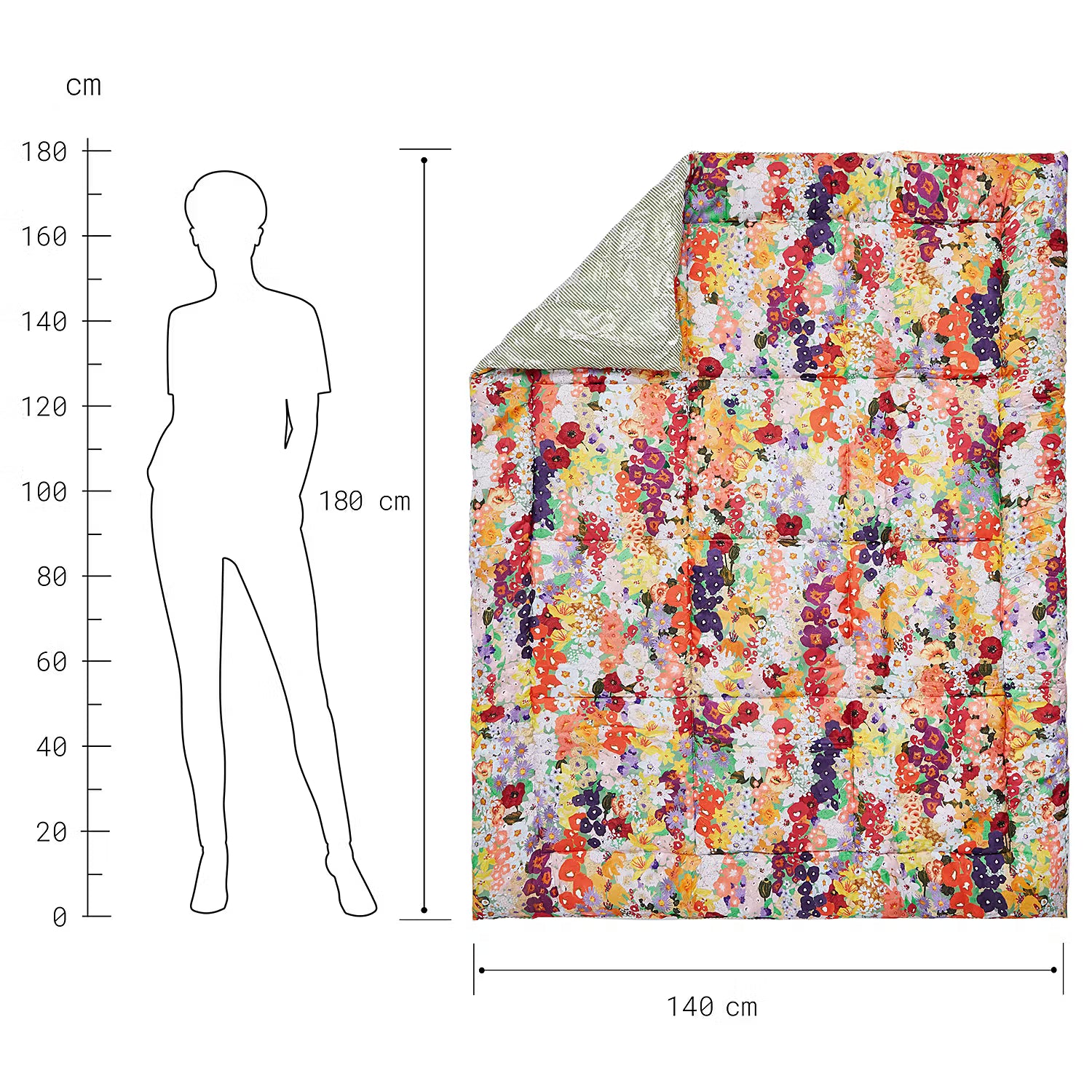 PICNIC DELUXE Picknickdecke Bold Summer - Polyester - Bunt